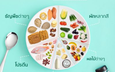 กินเยอะแบบสุขภาพดีจริง เพียงแค่อิงตาม 5 สัดส่วน